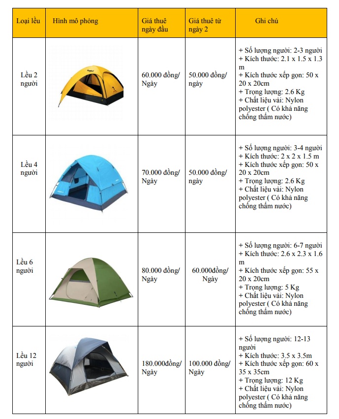 Bảng giá cho thuê lều cắm trại - Chothueleu24h